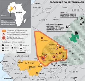 Տուարեգները  Մալիի հյուսիսում անկախություն են հռչակել