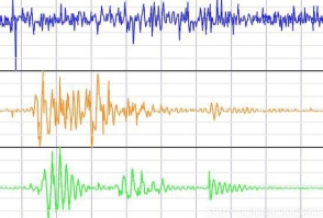 Երկրաշարժ Ղրղզստանում