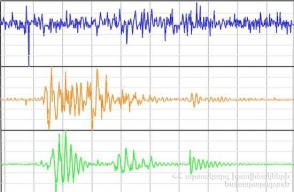 Երկրաշարժ է տեղի ունեցել Վրաստանում. զգացվել է նաև Ալավերդիում
