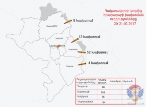 Արևելյան և հյուսիսարևելյան հատվածներում հակառակորդը ակտիվորեն կիրառել է դիպուկահար հրացաններ