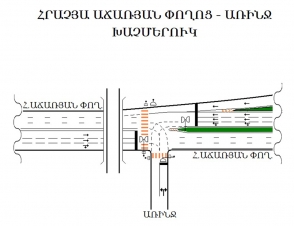 Այսօրվանից երթևեկության կազմակերպման փոփոխություն է լինելու