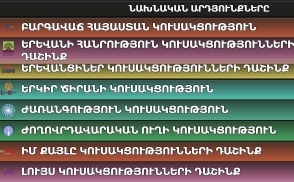 Ընտրական մաթեմատիկա. 35 > 65, 35 = 100, 43>57