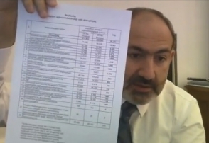 Никол Пашинян обратился к теме 50 тыс. рабочих мест (видео)