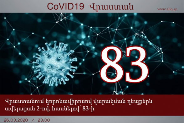 Число заразившихся коронавирусом в Грузии выросло до 83