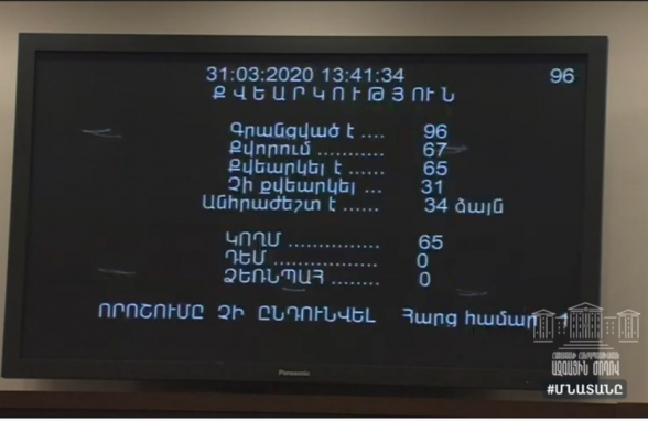 Парламент Армении отклонил во 2-ом чтении спорный законопроект