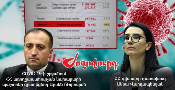 Արսեն Թորոսյանի օրոք 230 մլն դրամի հավելագրումներ են արվել ՔՈՎԻԴ-19-ի հիվանդների վրա. Կոռուպցիայի մաս 3. «Ժողովուրդ»