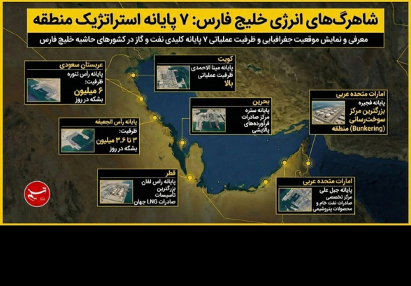 КСИР пообещал не бить первым по объектам инфраструктуры