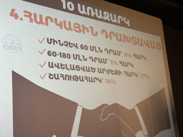 Տնտեսության աճ, արժանապատիվ թոշակ, անվճար կրթություն, հարկային դրախտավայր, մեգանախագծեր