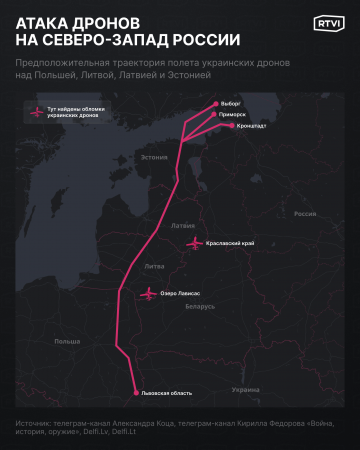 Россия поставила ультиматум прибалтийским странам